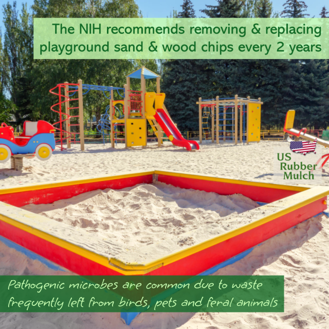 Playground safety planning is key to kids' safety