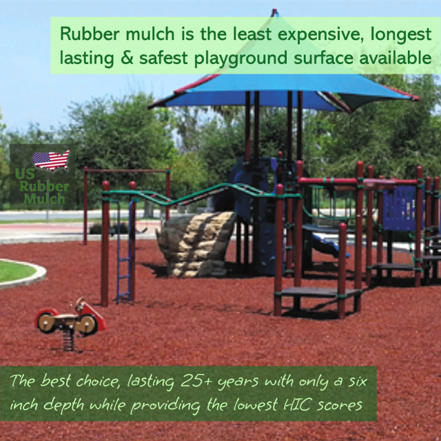 Over 600 kids a day end up in hospitals from playground falls